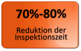70%-80% Reduktion der Inspektionszeit